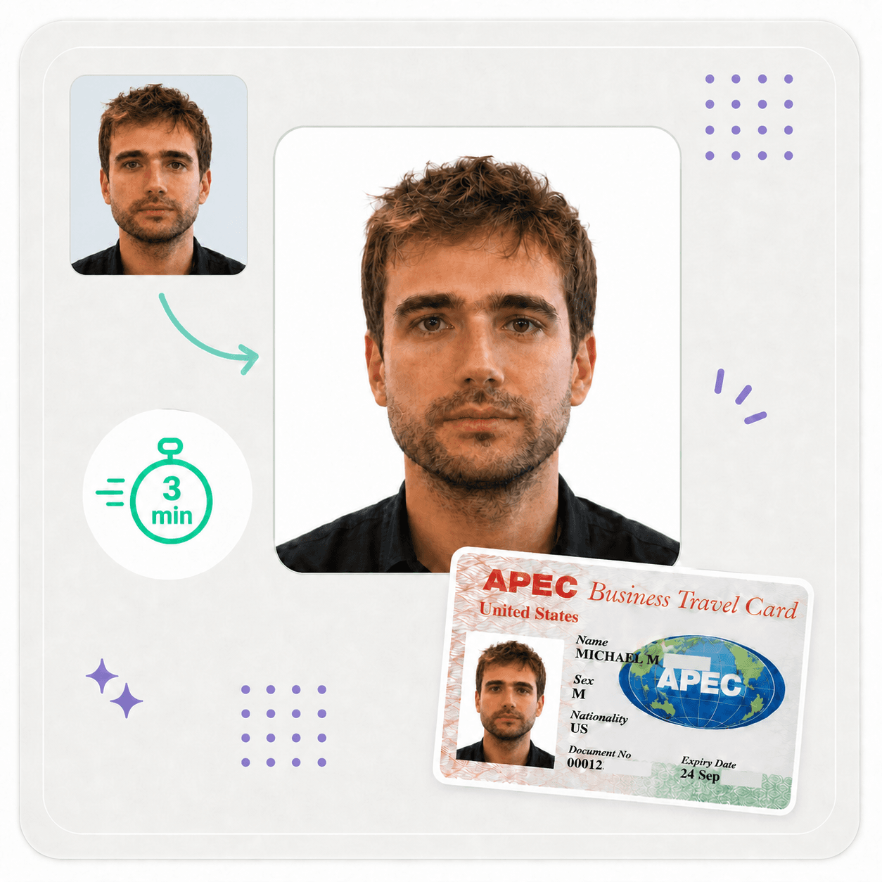 China APEC Business Travel Card photo example