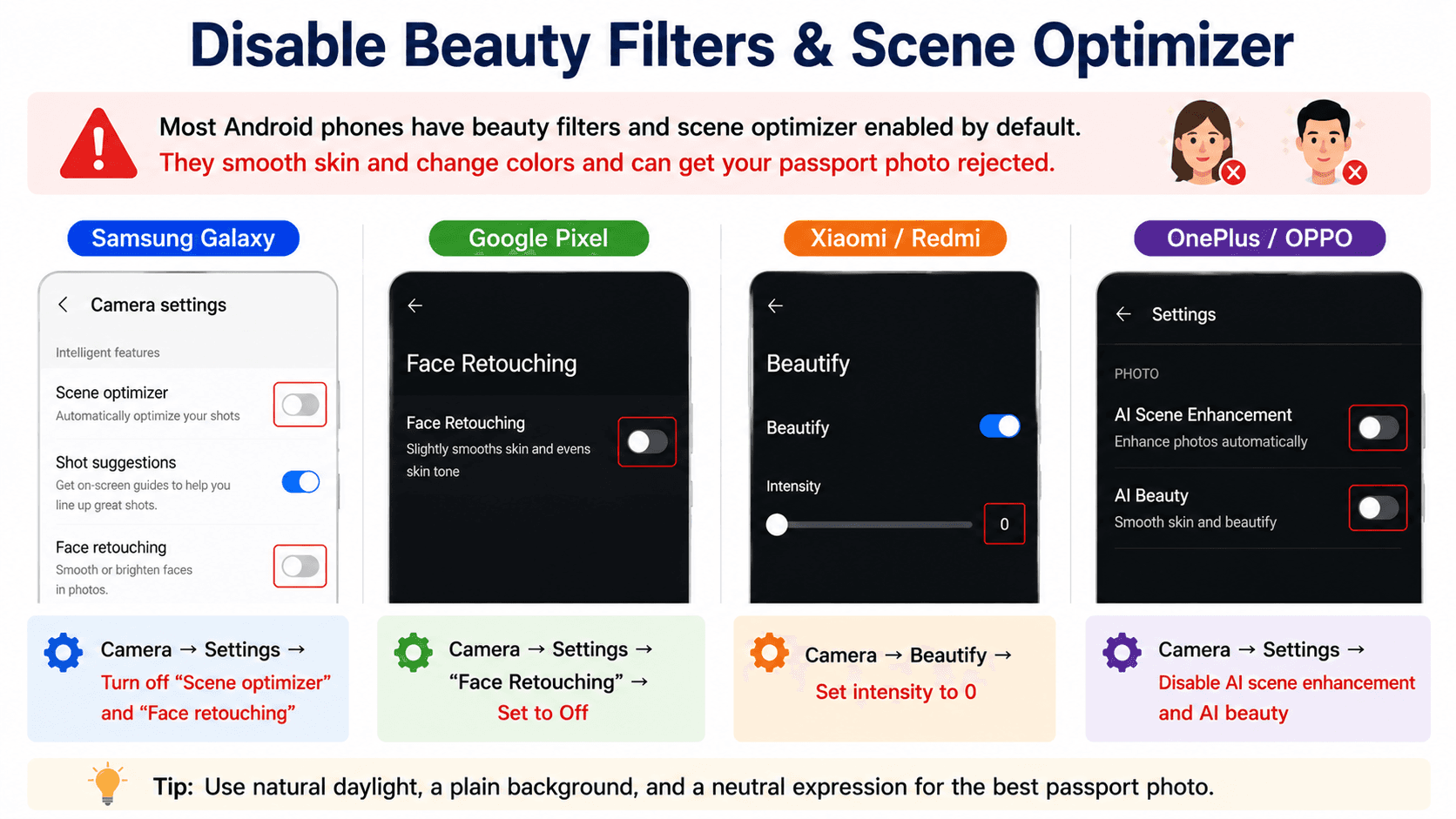 Android passport photo guide showing how to disable beauty filters and scene optimizer on Samsung, Google Pixel, Xiaomi, and OnePlus phones