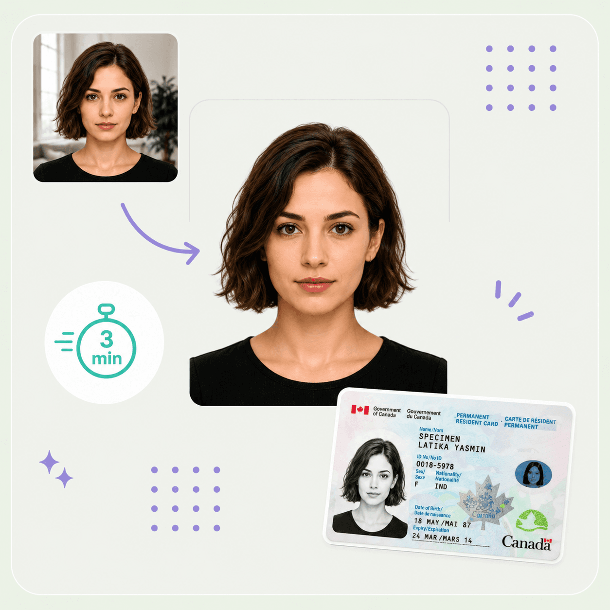 Canada PR card photo online