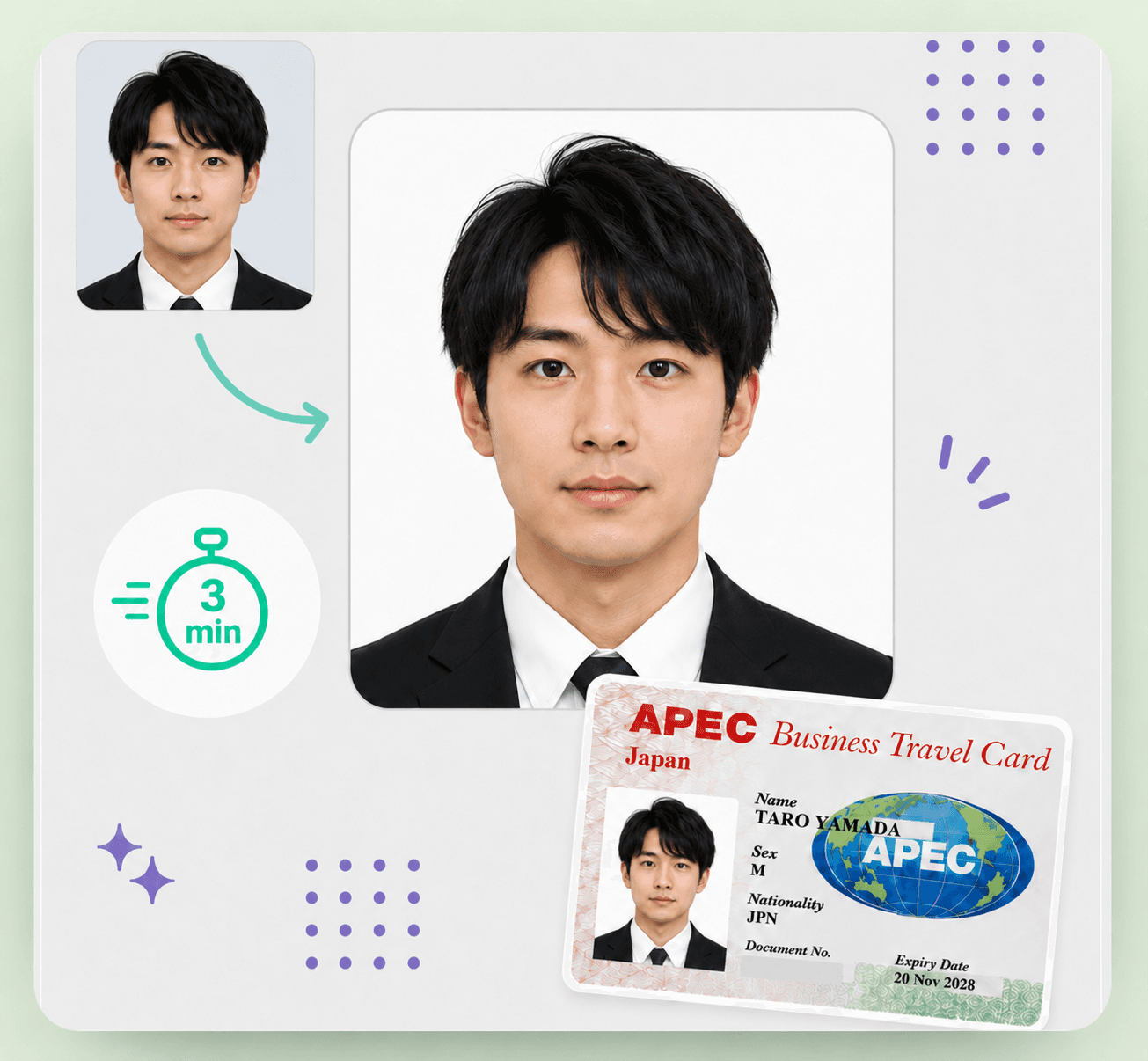 Japan APEC Business Travel Card photo preparation example