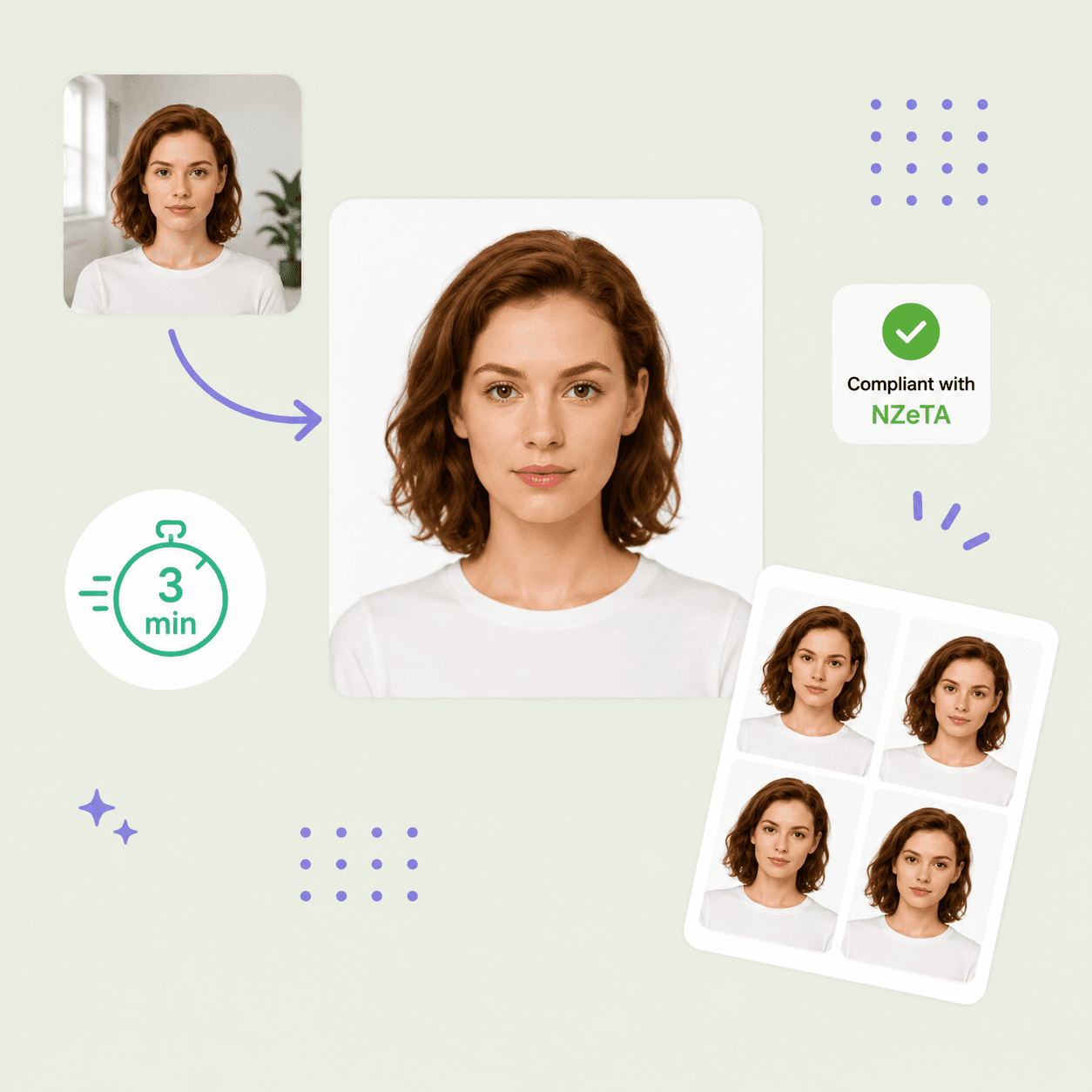 NZeTA photo preparation example with compliant digital copies