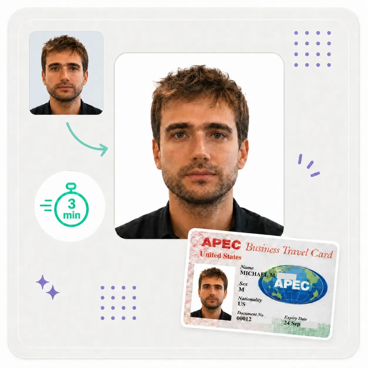 Vietnam APEC Business Travel Card photo maker preview