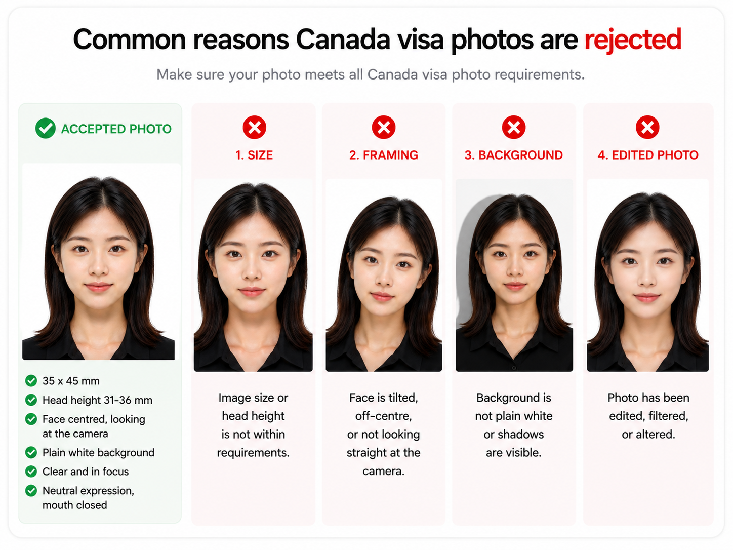 Common reasons Canada visa photos are rejected, including size, framing, background, and editing errors.