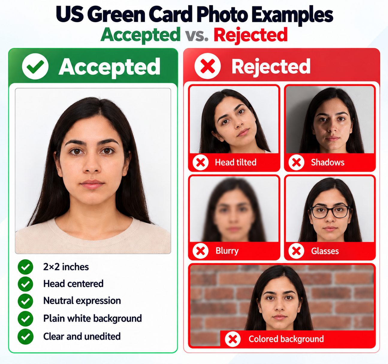 US green card photo examples: a centered 2×2 inch portrait compared with tilted head, shadows, blur, glasses and a colored background