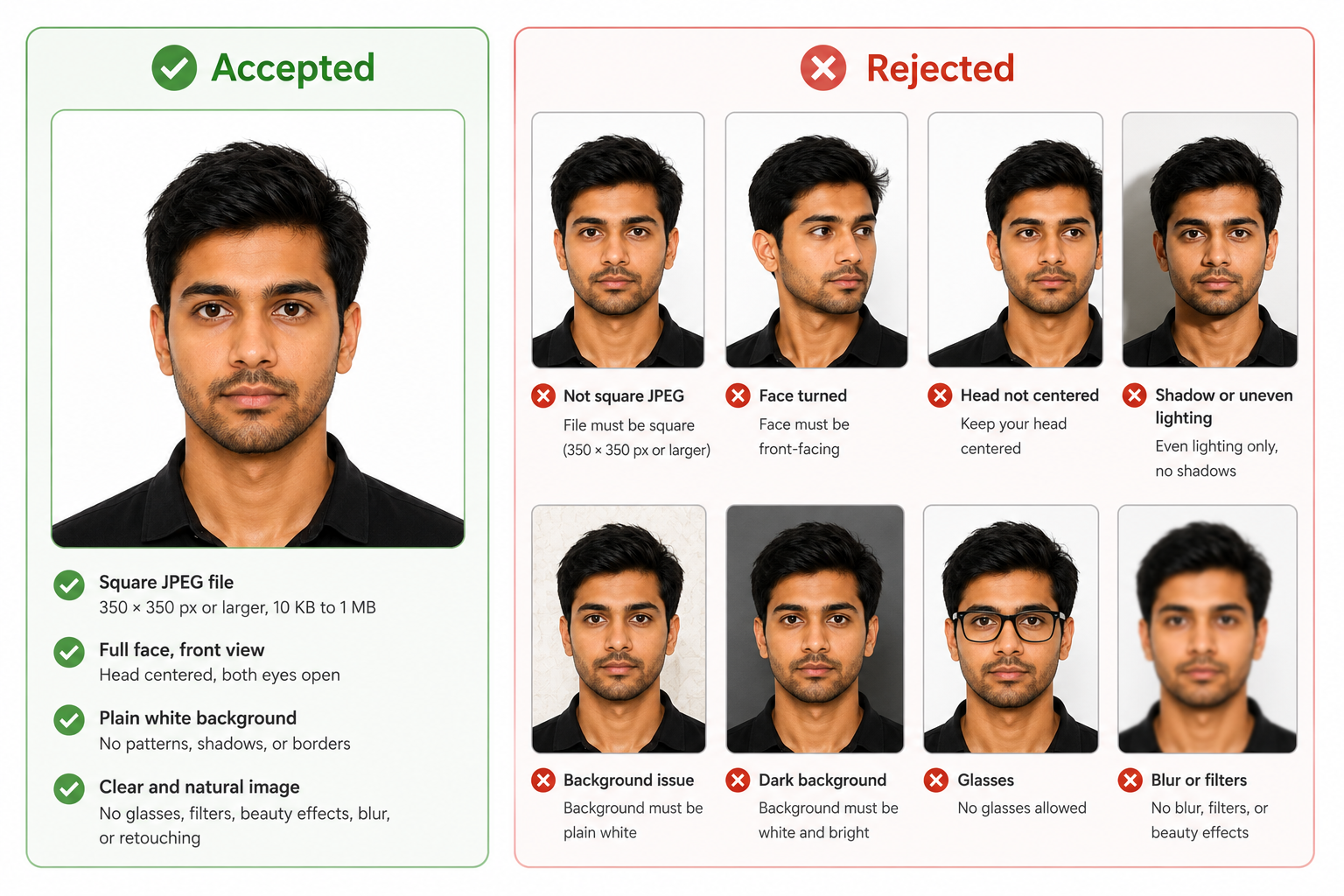 Accepted and rejected Indian eVisa photo examples