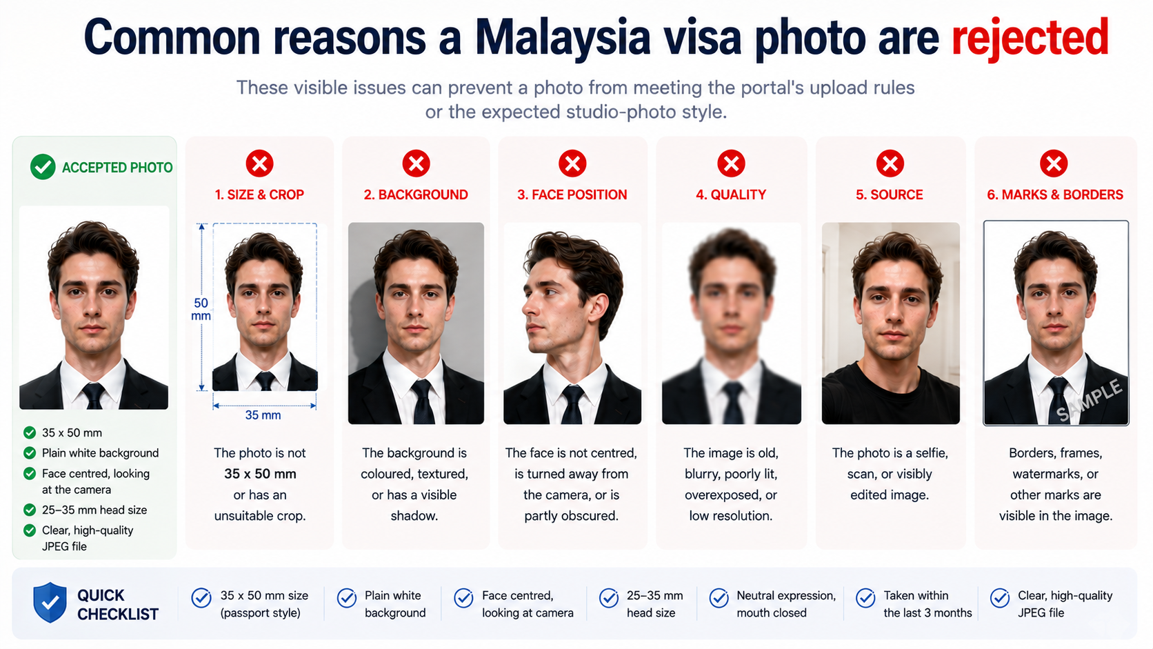 Common Malaysia visa photo rejection reasons