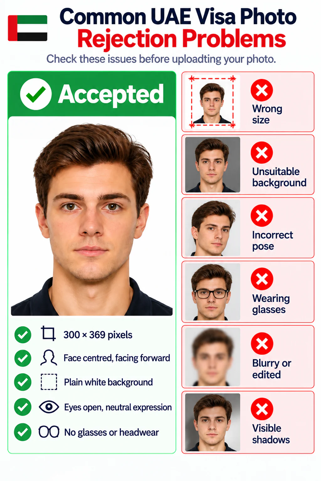 Accepted UAE visa photo and common rejection problems