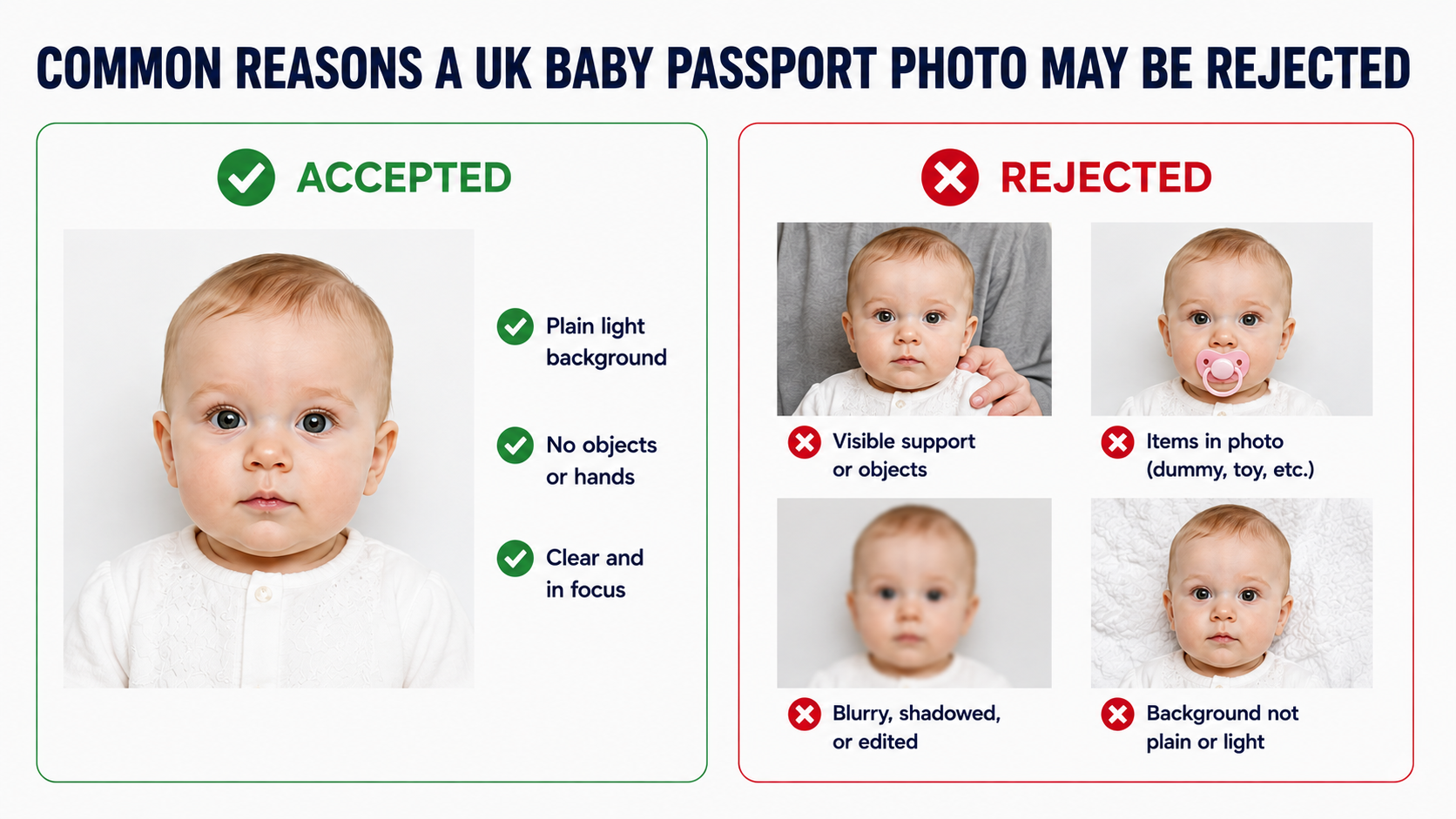 Accepted and rejected UK baby passport photo examples