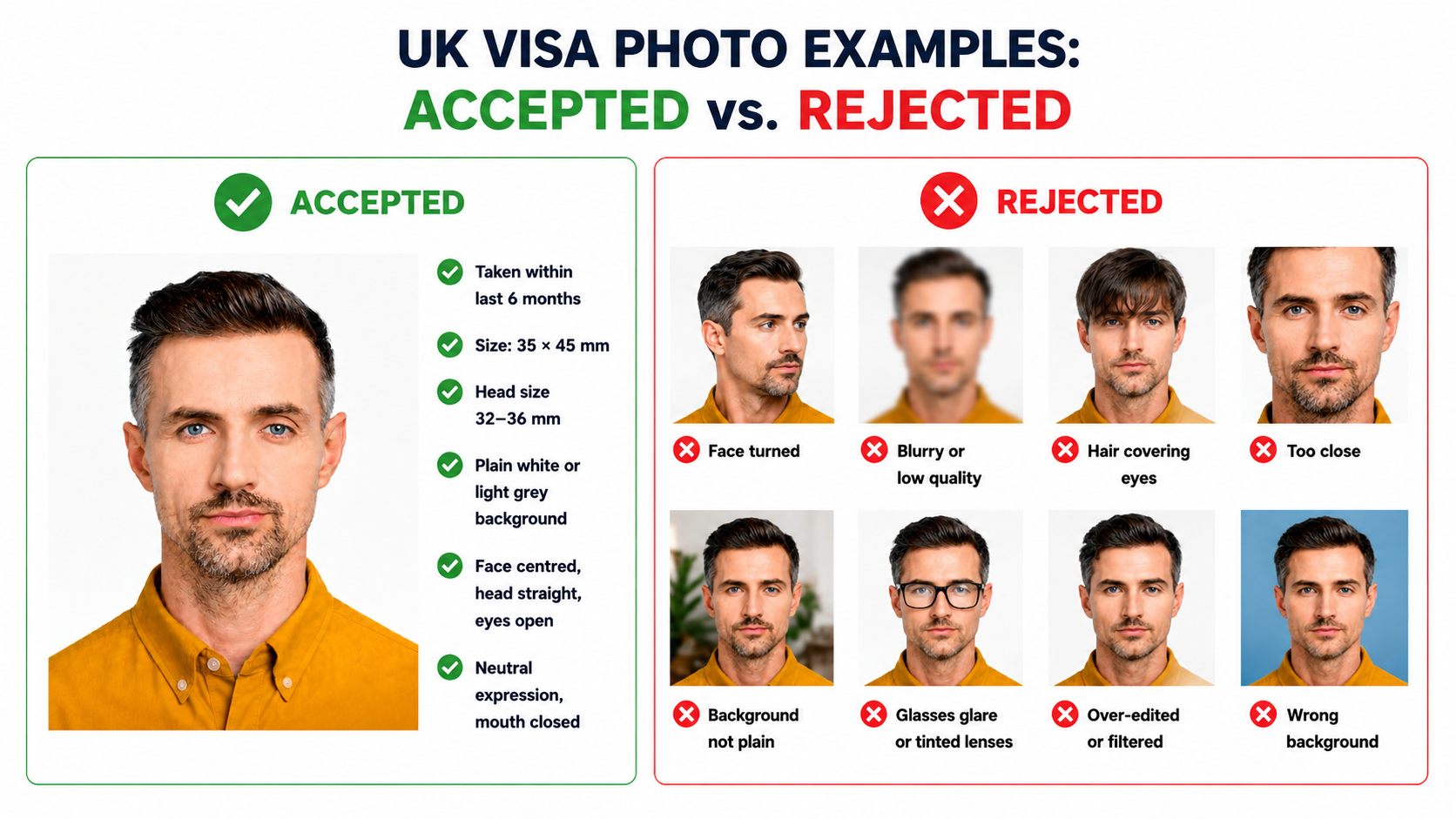 Accepted and rejected UK visa photo examples