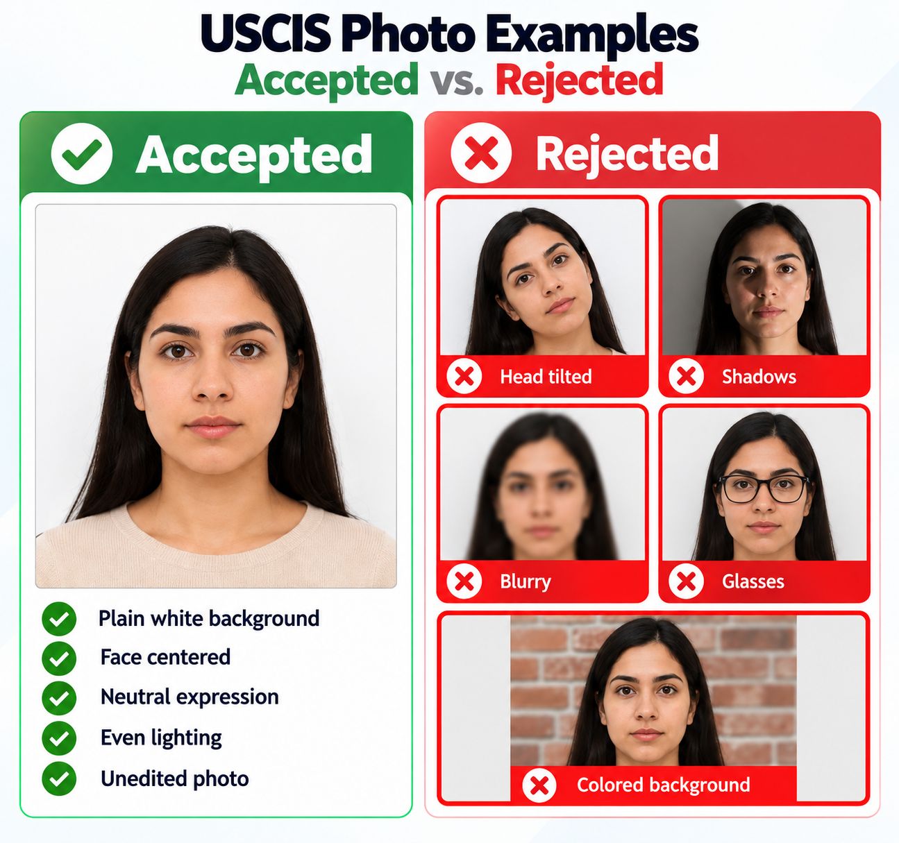Accepted and rejected USCIS photo examples, showing compliant framing, background, expression, lighting, and image quality alongside common errors.